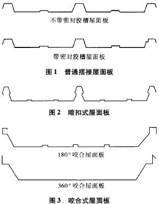 图123