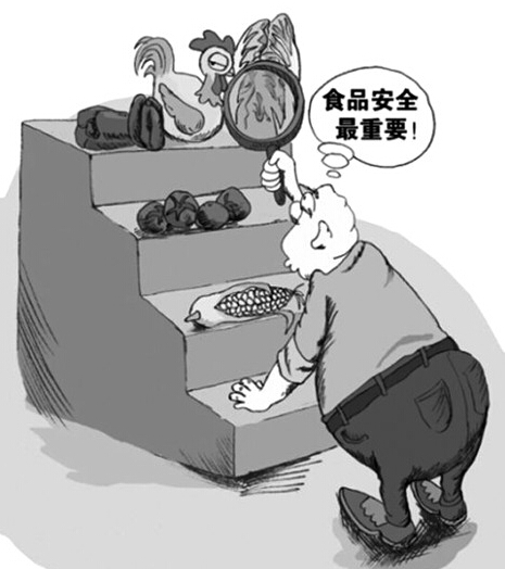 食品安全图片