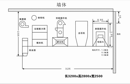 江西、安徽、四川打米机、全国口碑最好的打米机、 江西、安徽、四川打米机、全国口碑最好的打米机、