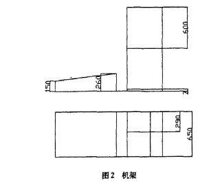 机架