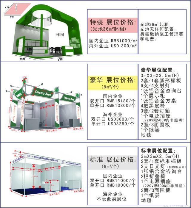 展位示意图
