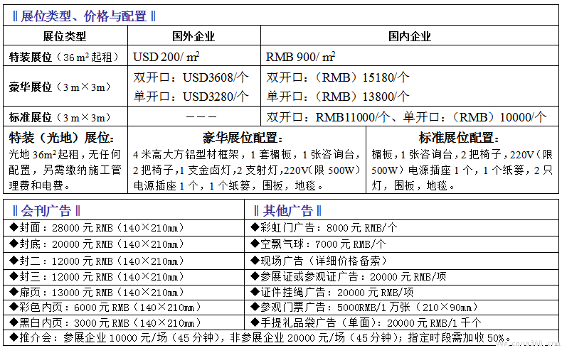 类型