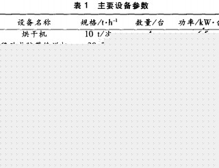 烘干机颗粒机 烘干机颗粒机