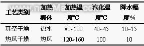 佳工机电网