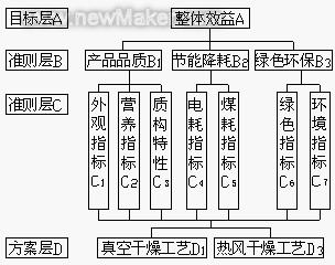 佳工机电网